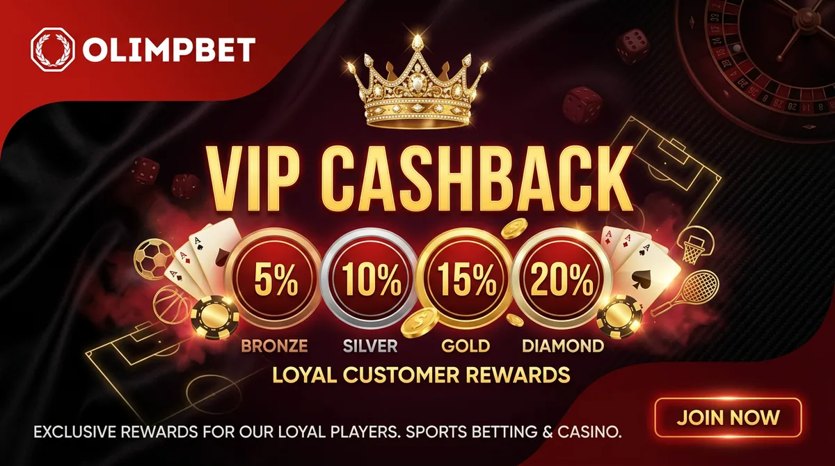 VIP кэшбэк программа Оператор для новых игроков